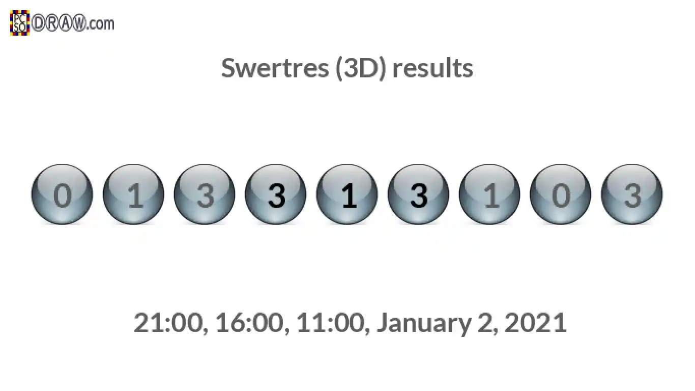 Rendered lottery balls representing 3D Lotto results on January 2, 2021