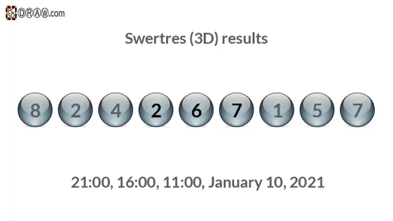 Rendered lottery balls representing 3D Lotto results on January 10, 2021