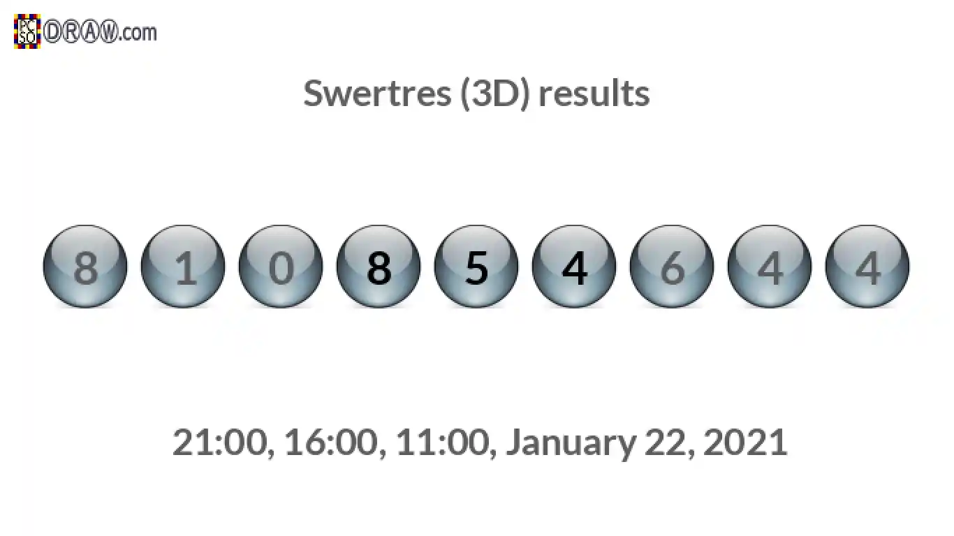 Rendered lottery balls representing 3D Lotto results on January 22, 2021