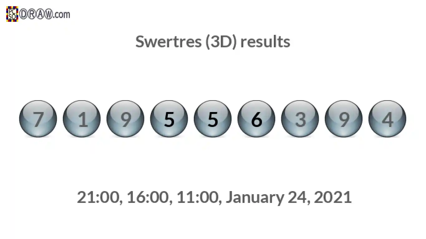 Rendered lottery balls representing 3D Lotto results on January 24, 2021