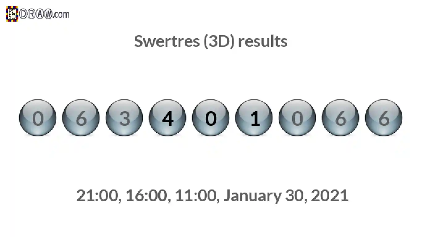 Rendered lottery balls representing 3D Lotto results on January 30, 2021