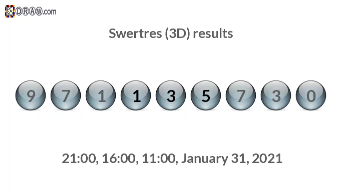 Rendered lottery balls representing 3D Lotto results on January 31, 2021
