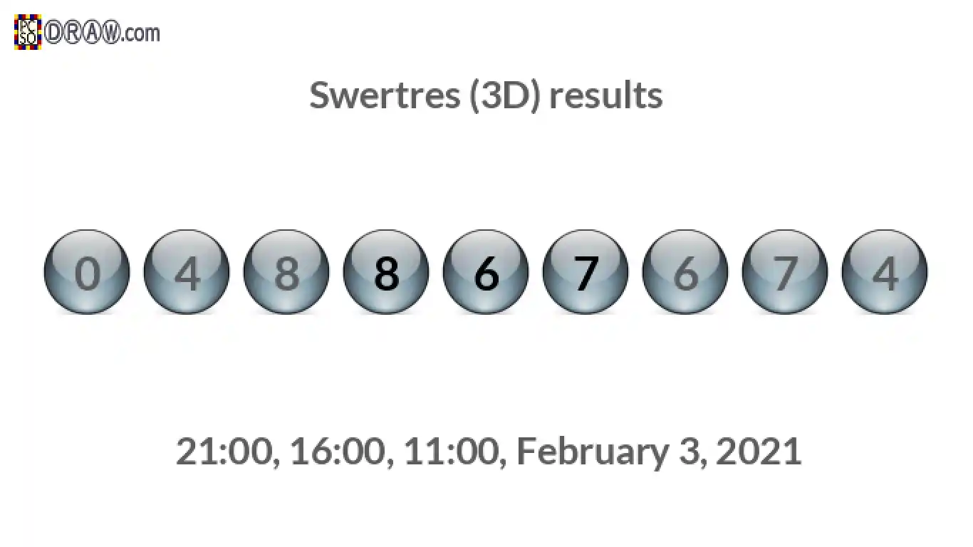 Rendered lottery balls representing 3D Lotto results on February 3, 2021