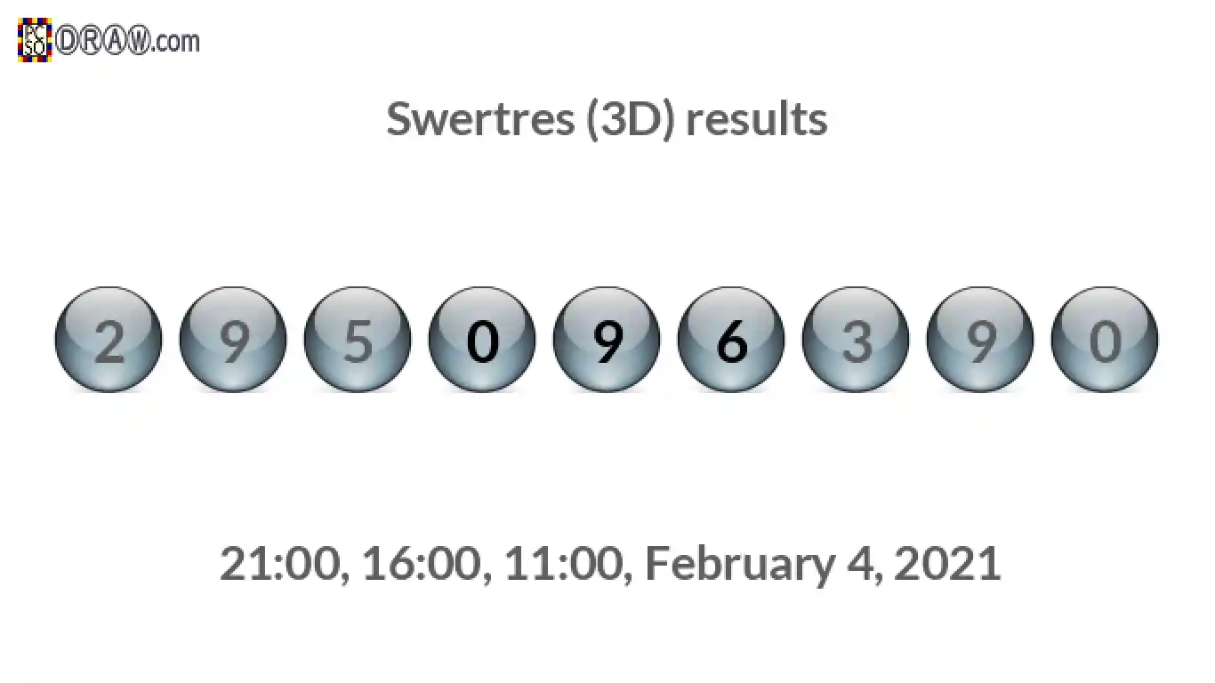 Rendered lottery balls representing 3D Lotto results on February 4, 2021
