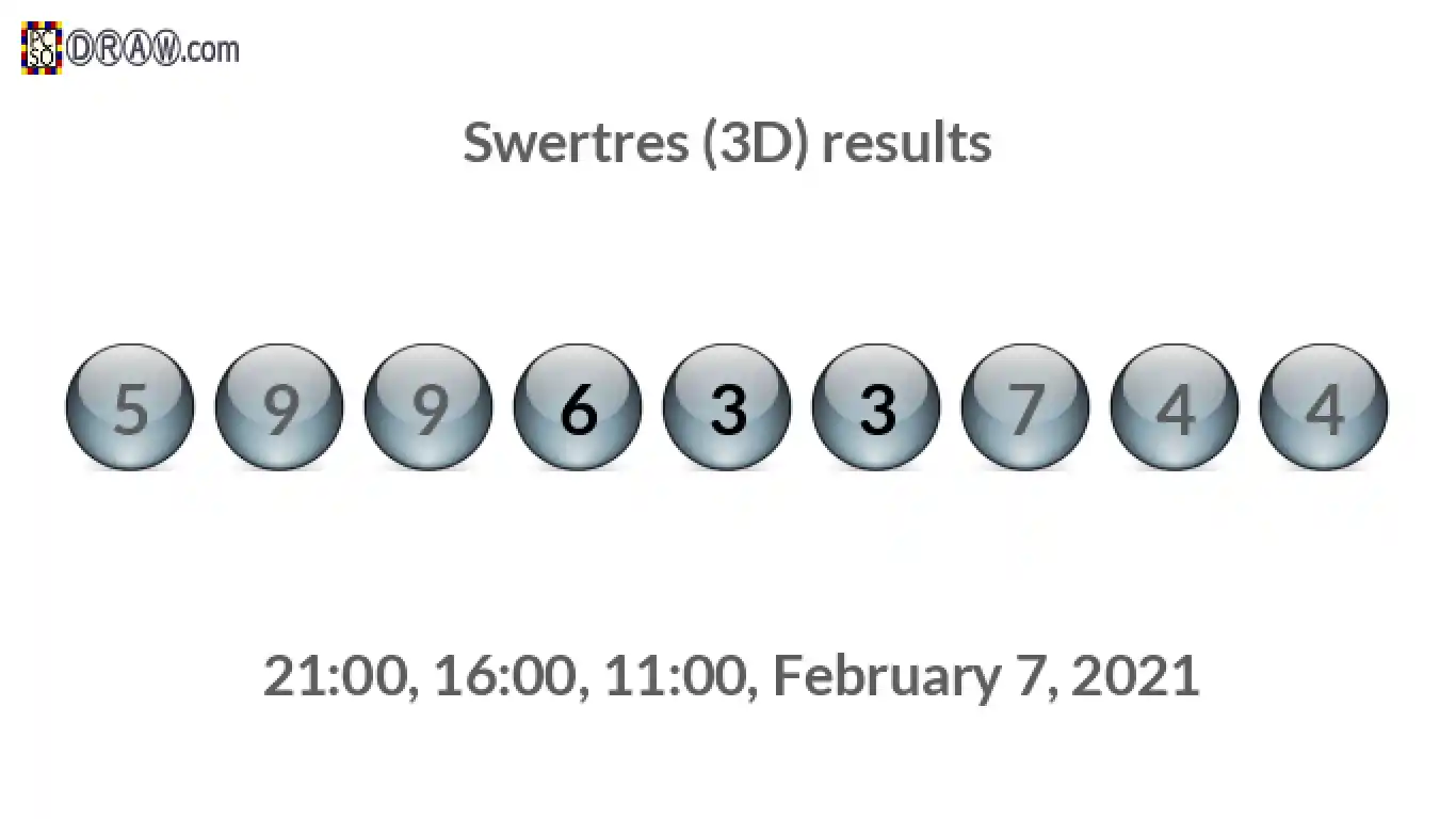 Rendered lottery balls representing 3D Lotto results on February 7, 2021
