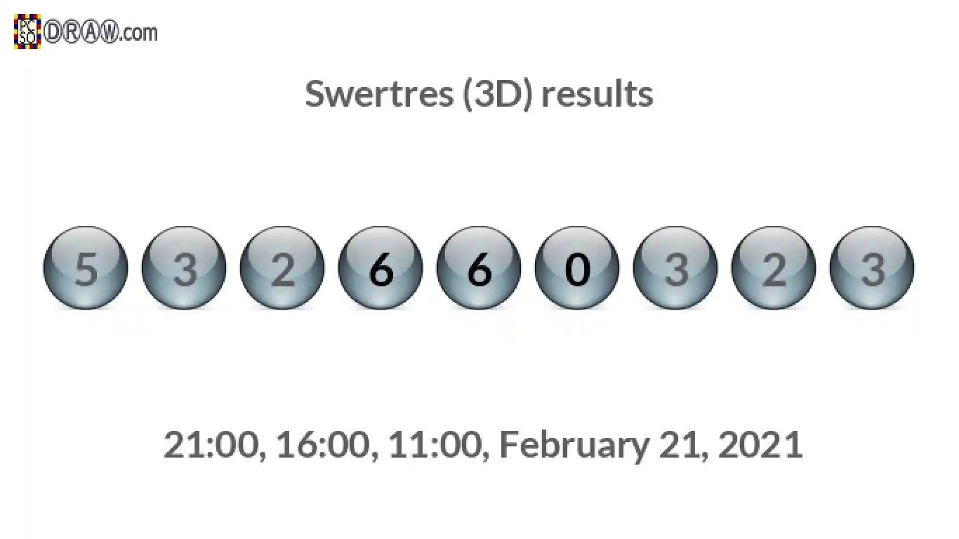 Rendered lottery balls representing 3D Lotto results on February 21, 2021