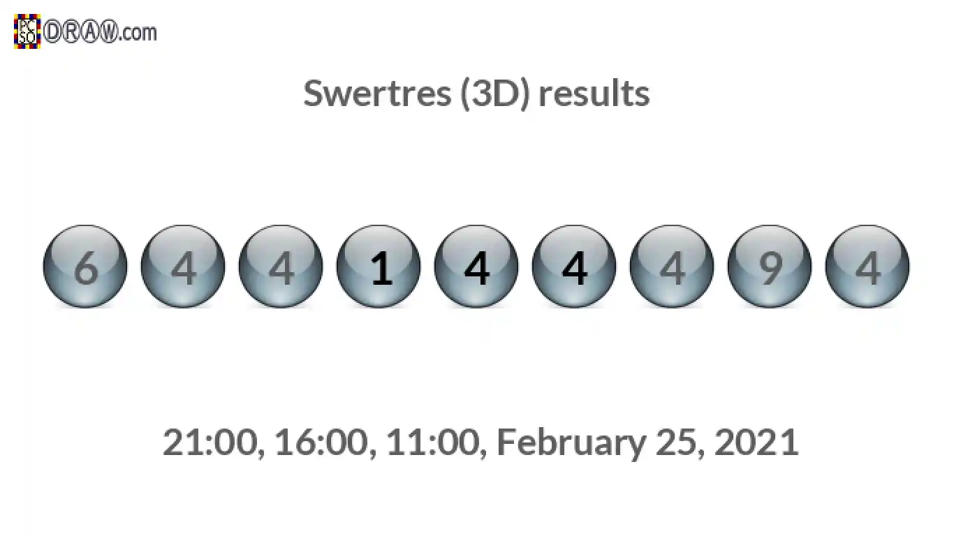 Rendered lottery balls representing 3D Lotto results on February 25, 2021