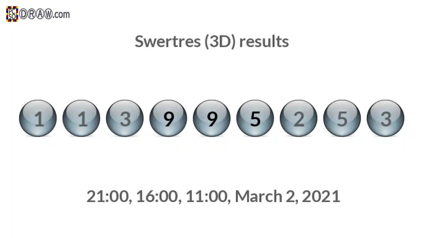 Rendered lottery balls representing 3D Lotto results on March 2, 2021