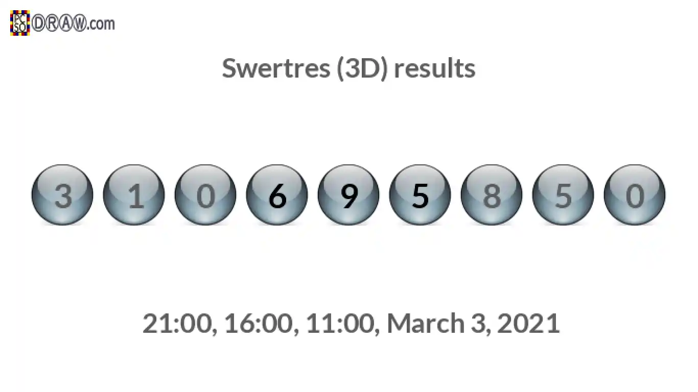 Rendered lottery balls representing 3D Lotto results on March 3, 2021
