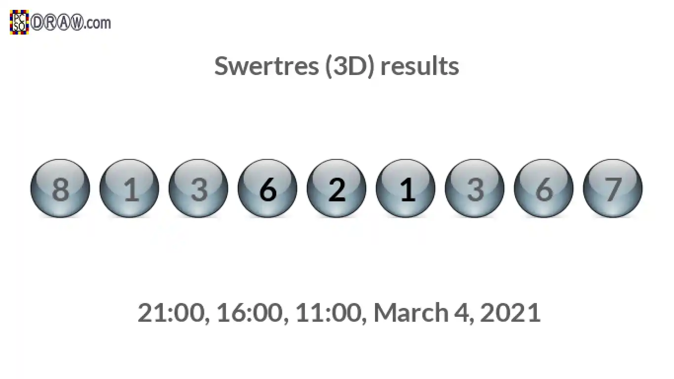 Rendered lottery balls representing 3D Lotto results on March 4, 2021