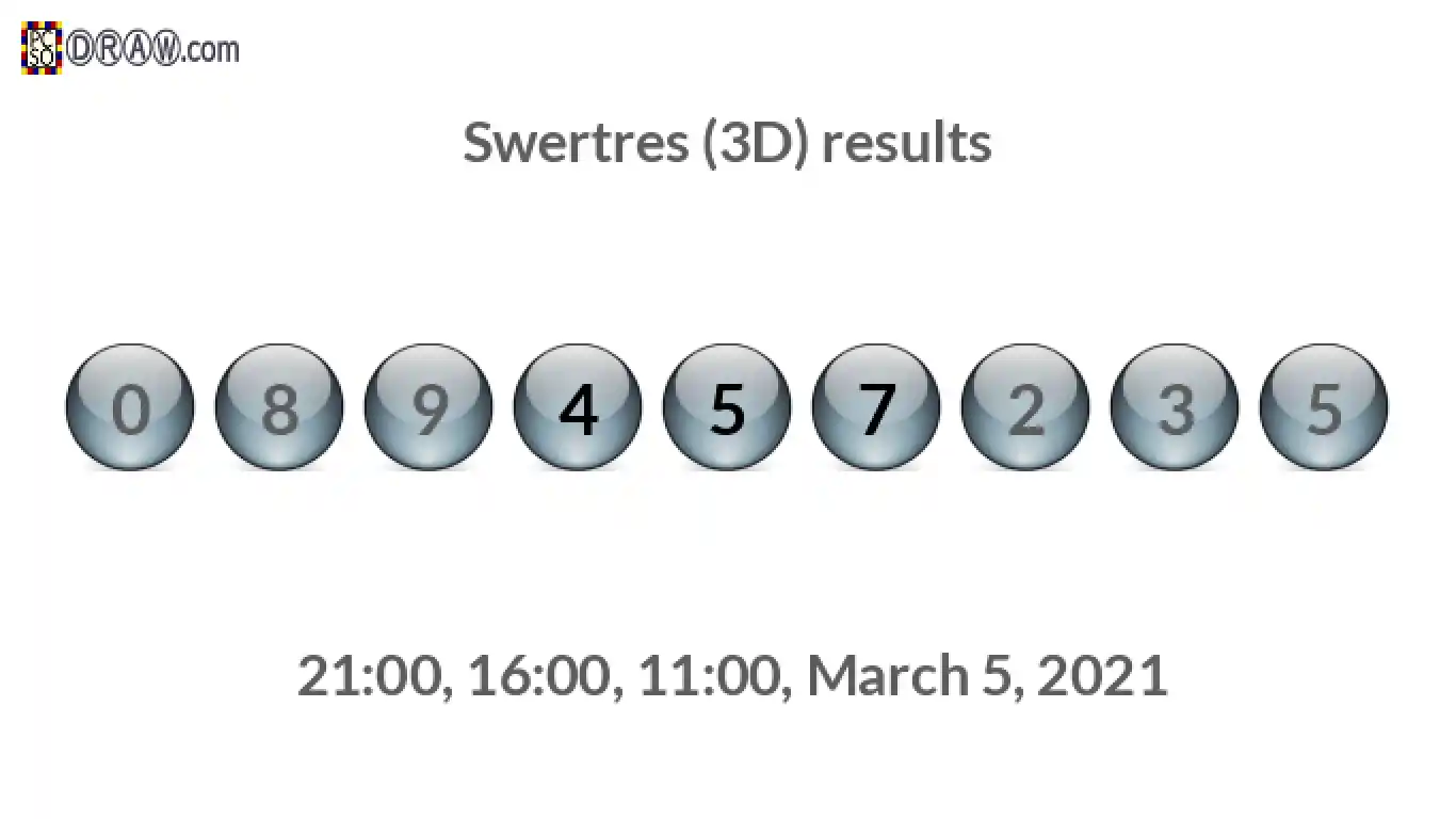Rendered lottery balls representing 3D Lotto results on March 5, 2021