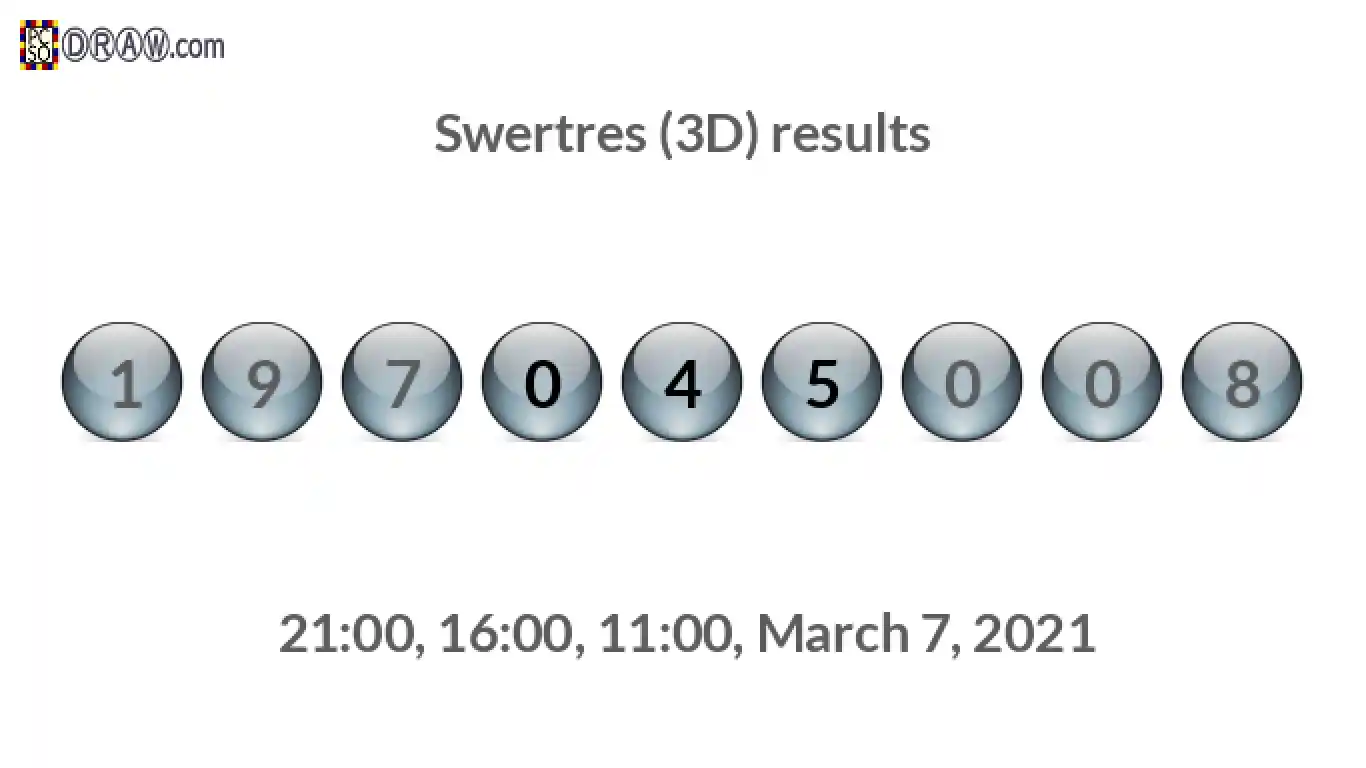 Rendered lottery balls representing 3D Lotto results on March 7, 2021