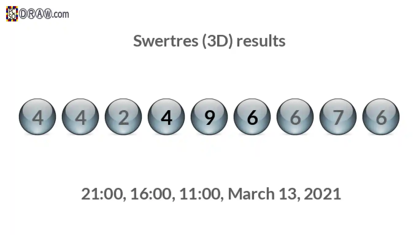 Rendered lottery balls representing 3D Lotto results on March 13, 2021
