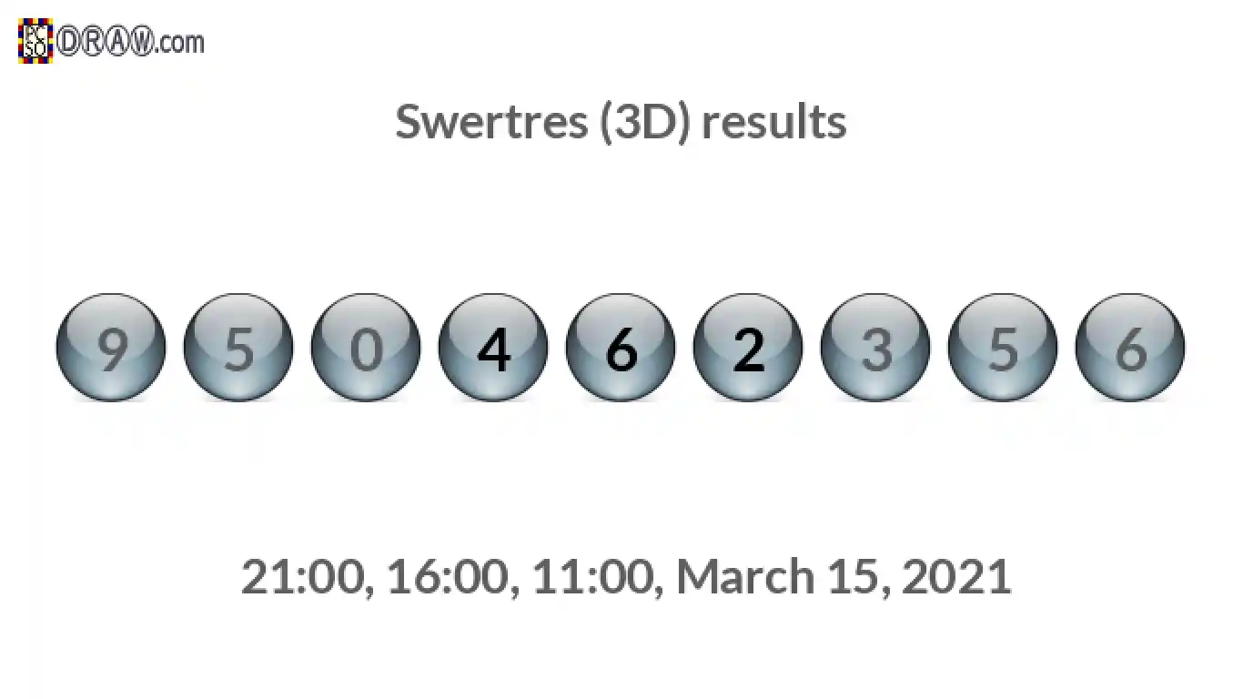 Rendered lottery balls representing 3D Lotto results on March 15, 2021
