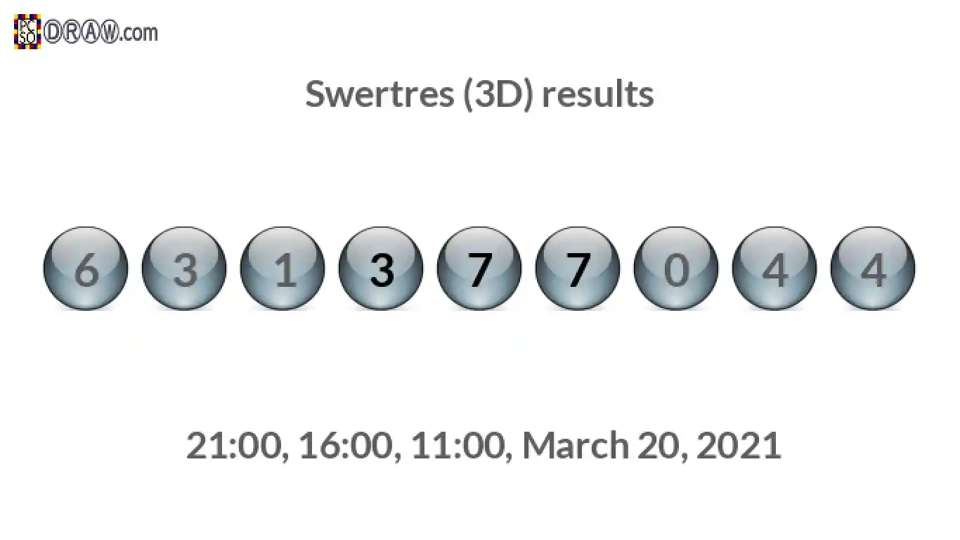 Rendered lottery balls representing 3D Lotto results on March 20, 2021