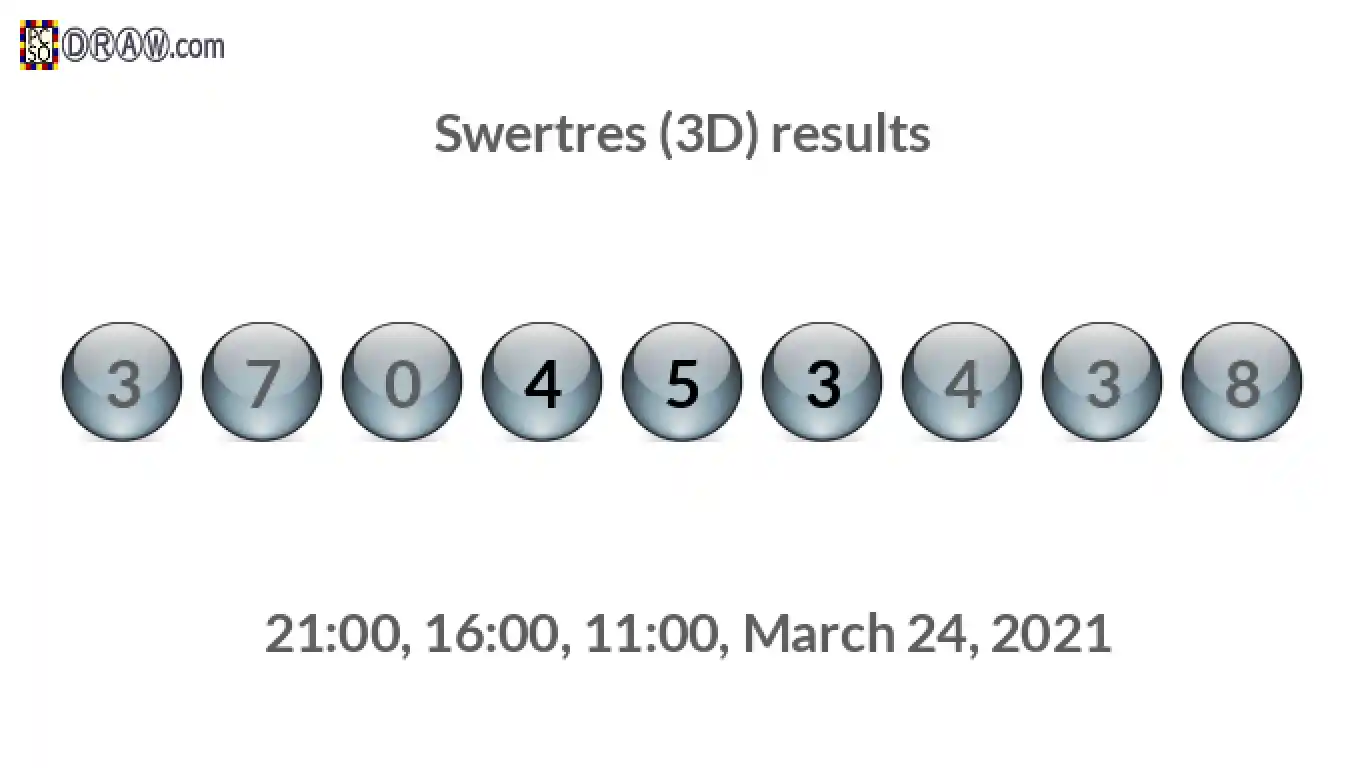 Rendered lottery balls representing 3D Lotto results on March 24, 2021