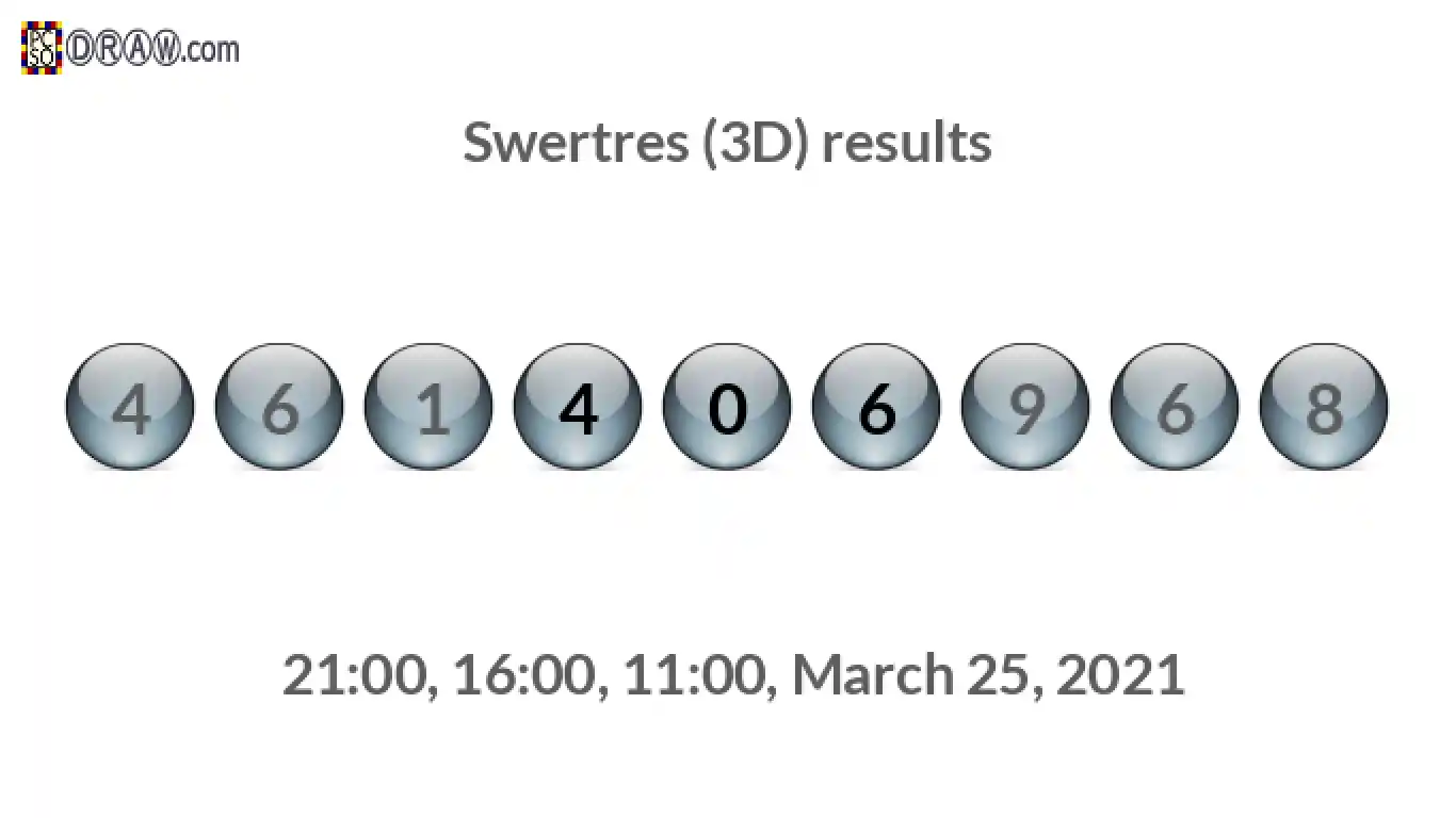 Rendered lottery balls representing 3D Lotto results on March 25, 2021