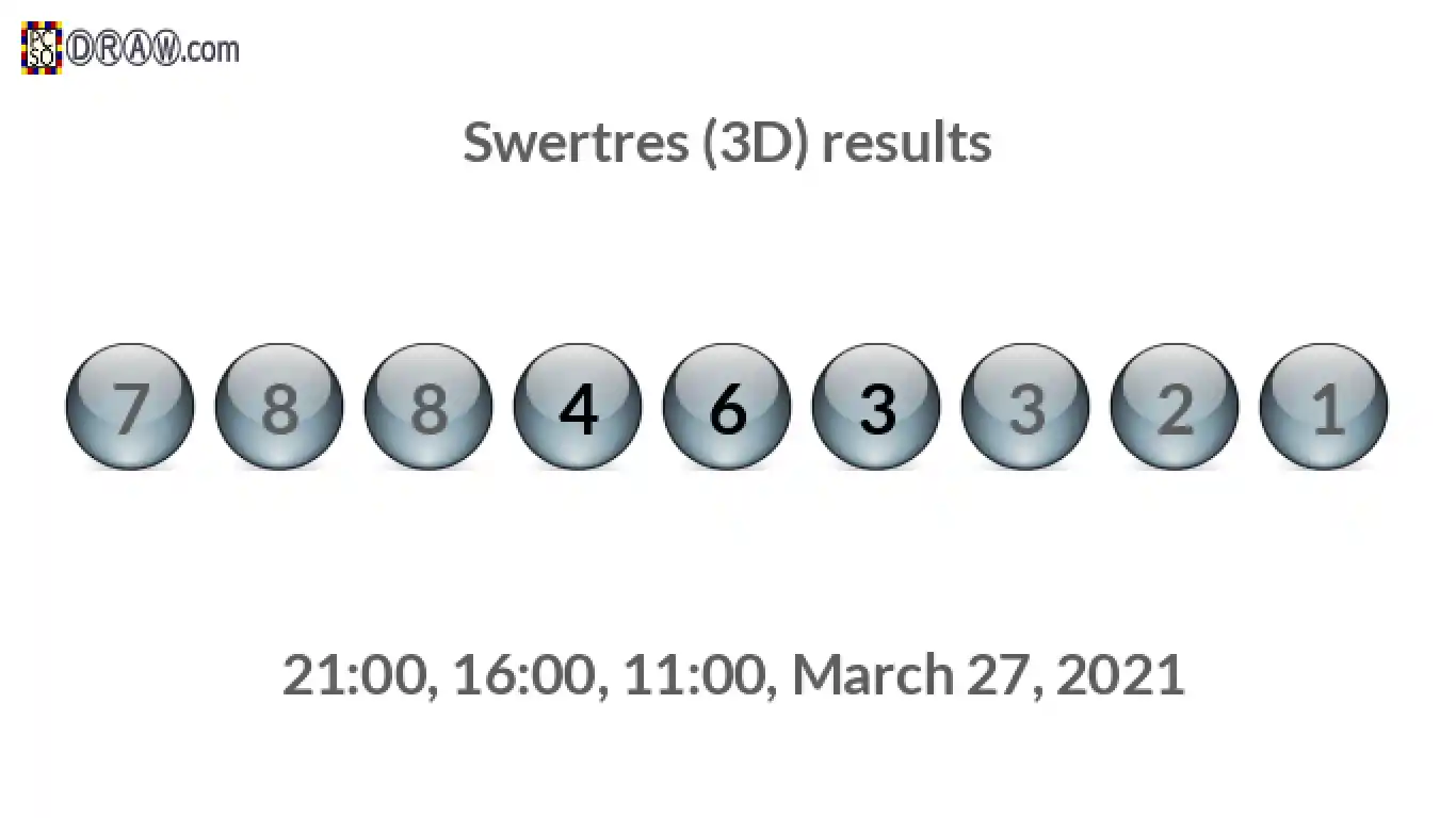Rendered lottery balls representing 3D Lotto results on March 27, 2021