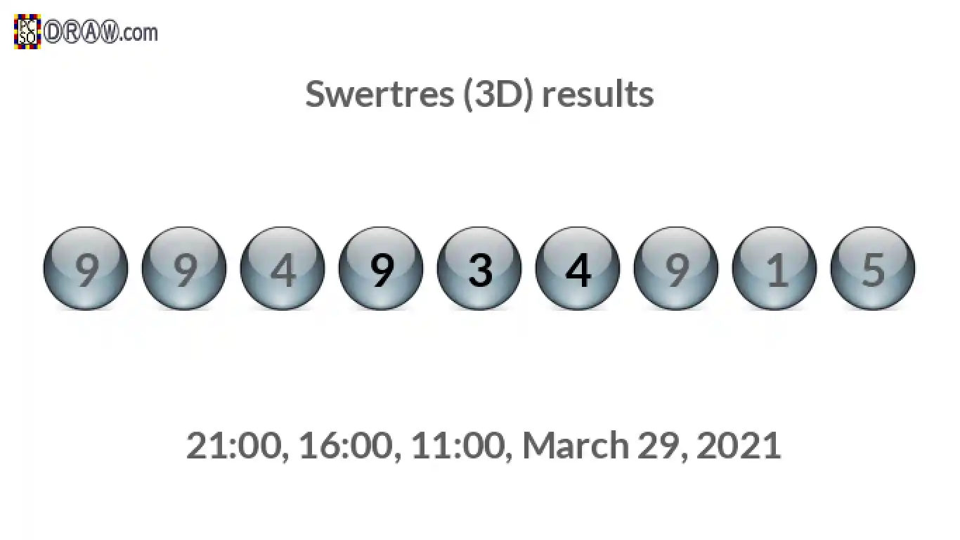 Rendered lottery balls representing 3D Lotto results on March 29, 2021