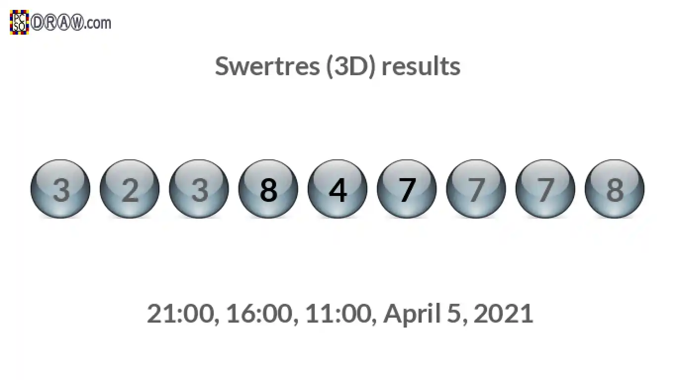 Rendered lottery balls representing 3D Lotto results on April 5, 2021