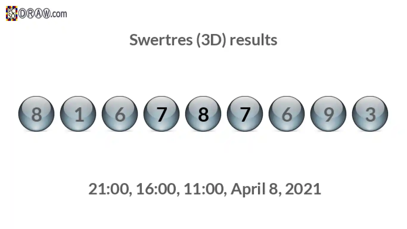 Rendered lottery balls representing 3D Lotto results on April 8, 2021
