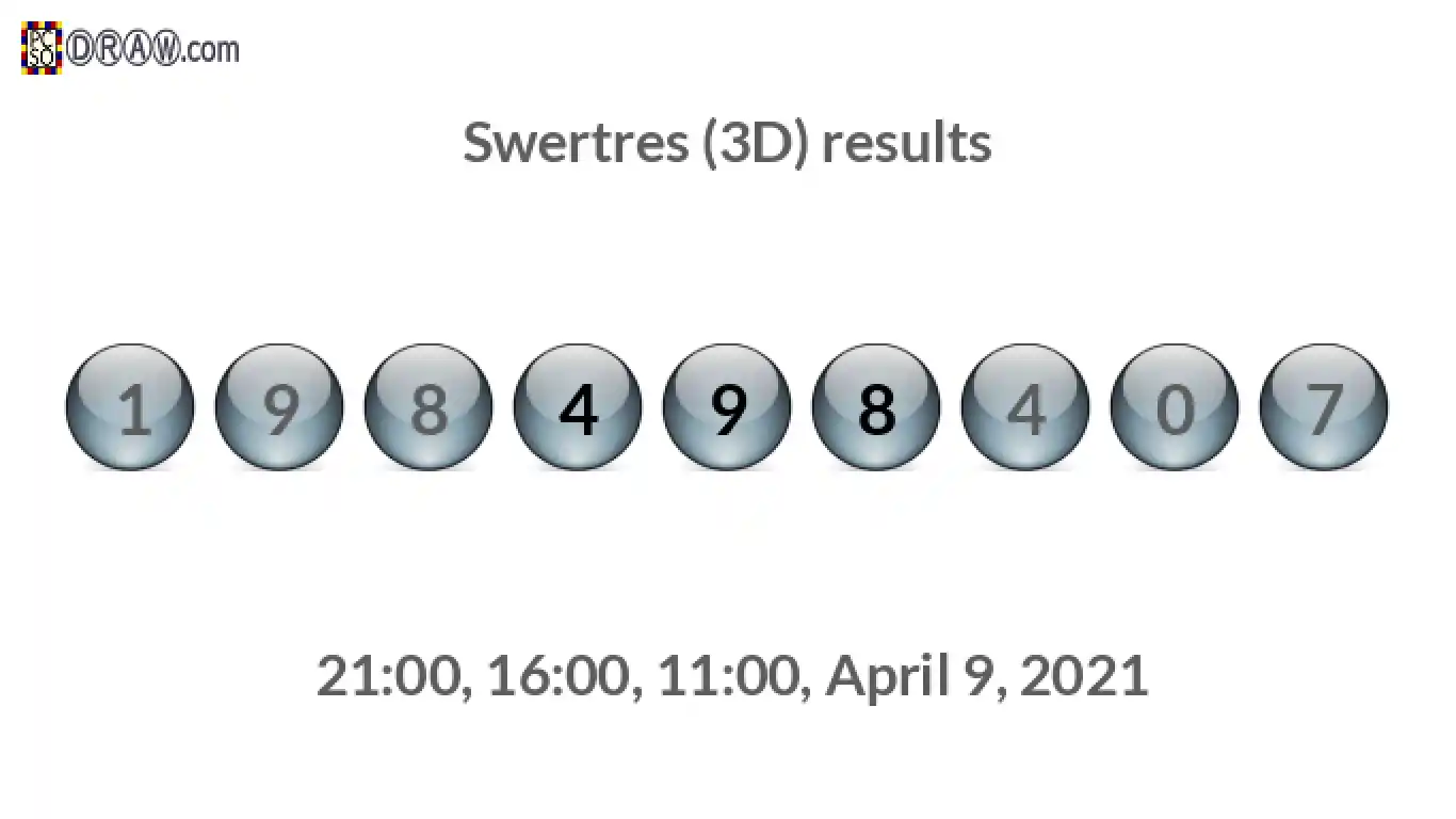 Rendered lottery balls representing 3D Lotto results on April 9, 2021