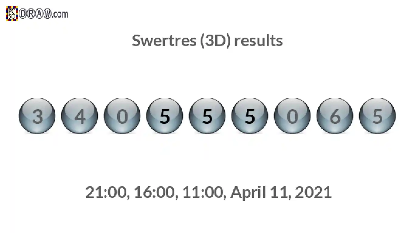 Rendered lottery balls representing 3D Lotto results on April 11, 2021