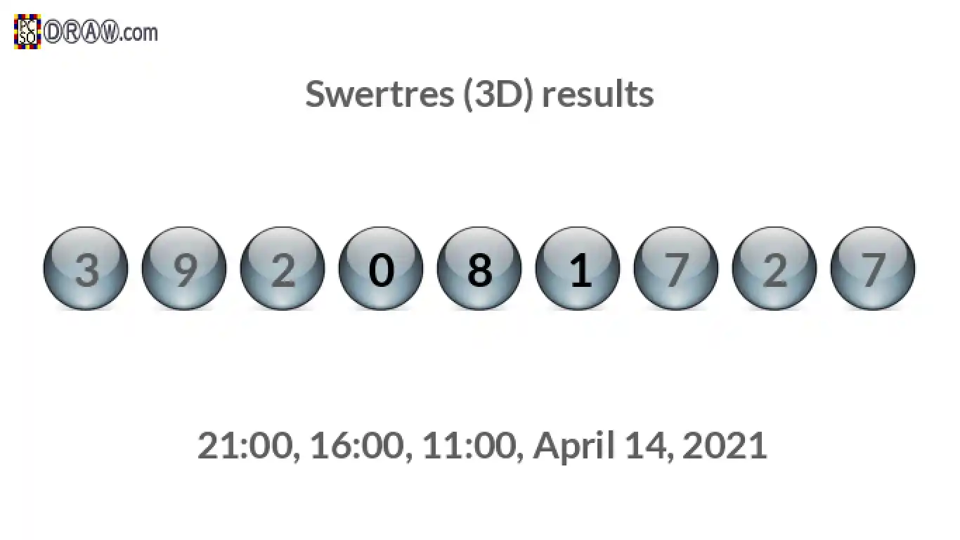 Rendered lottery balls representing 3D Lotto results on April 14, 2021