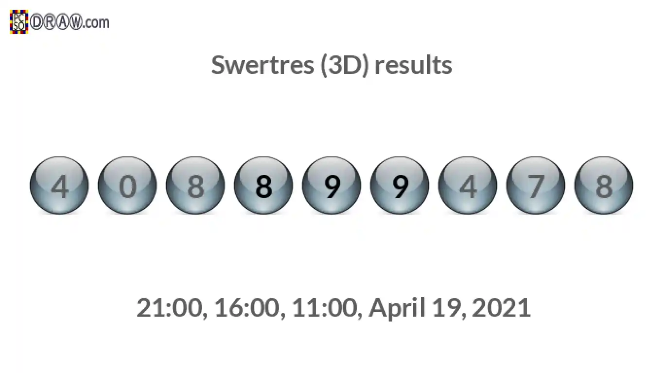 Rendered lottery balls representing 3D Lotto results on April 19, 2021