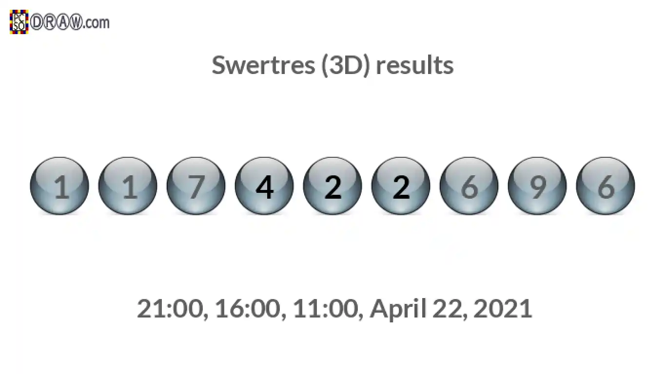 Rendered lottery balls representing 3D Lotto results on April 22, 2021