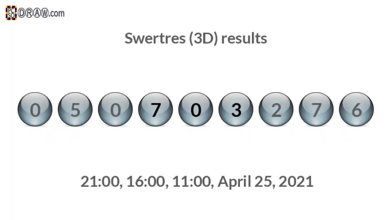 Rendered lottery balls representing 3D Lotto results on April 25, 2021