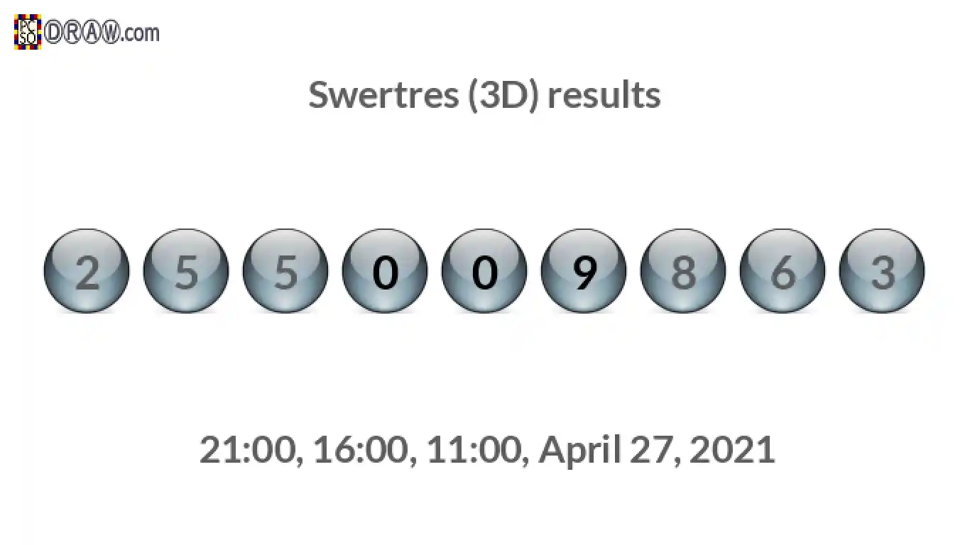 Rendered lottery balls representing 3D Lotto results on April 27, 2021