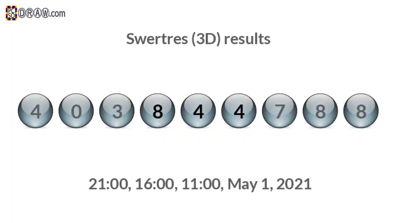 Rendered lottery balls representing 3D Lotto results on May 1, 2021