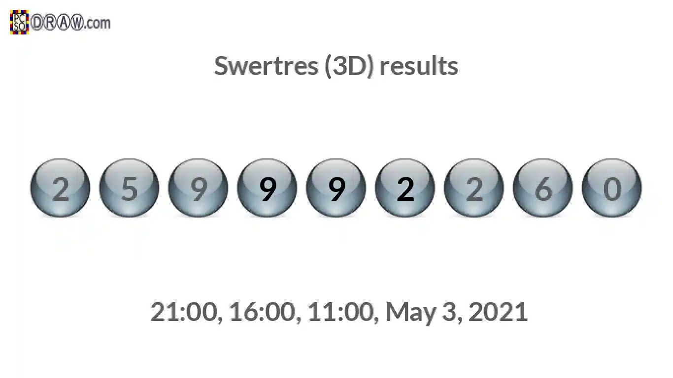 Rendered lottery balls representing 3D Lotto results on May 3, 2021