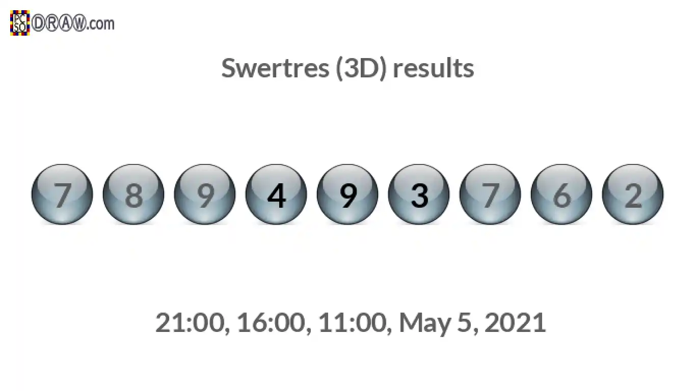 Rendered lottery balls representing 3D Lotto results on May 5, 2021