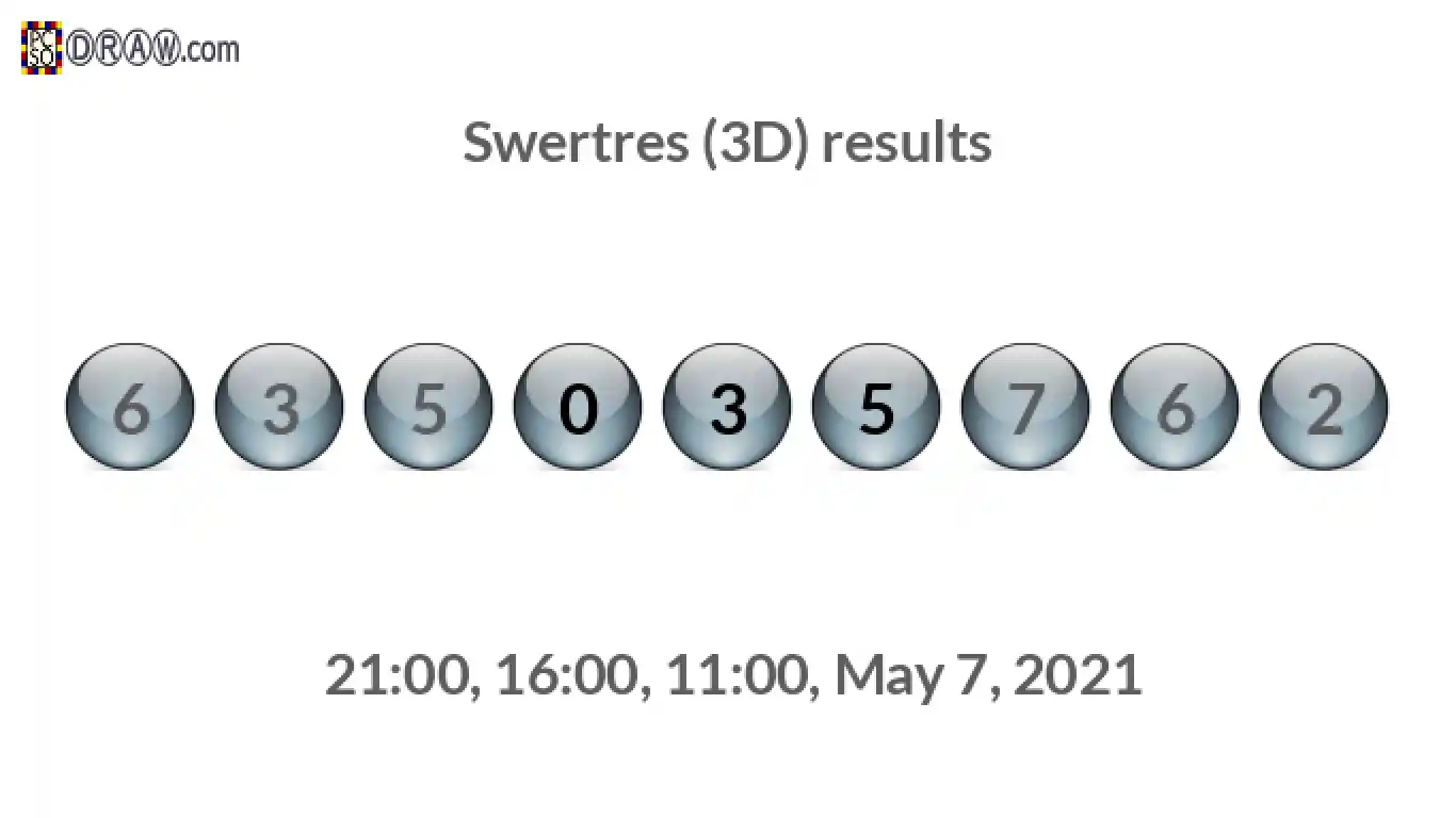Rendered lottery balls representing 3D Lotto results on May 7, 2021