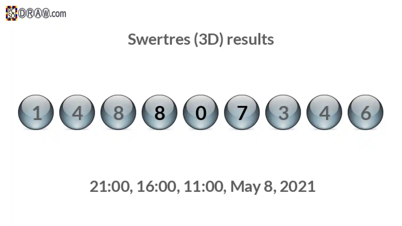 Rendered lottery balls representing 3D Lotto results on May 8, 2021