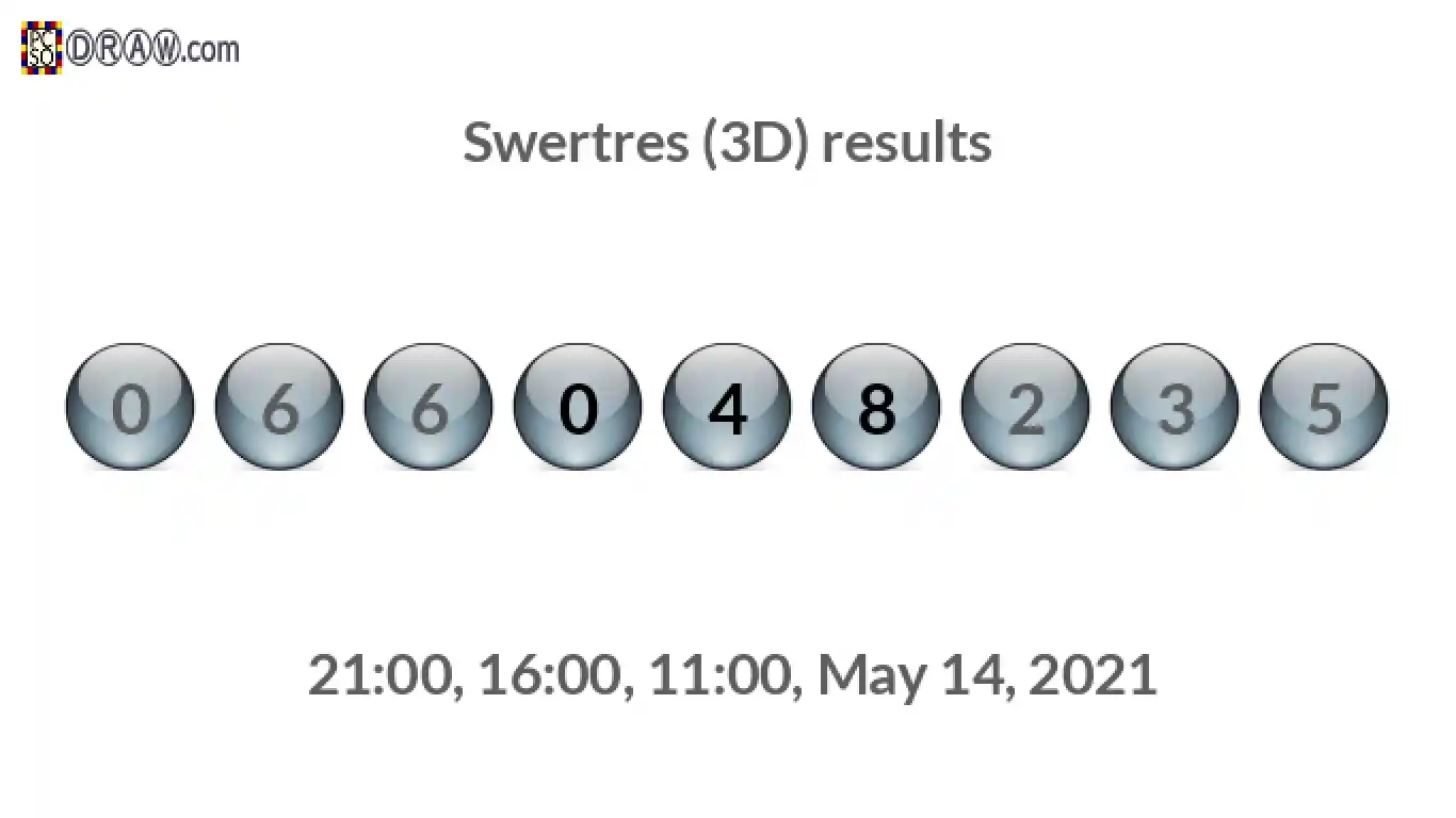 Rendered lottery balls representing 3D Lotto results on May 14, 2021