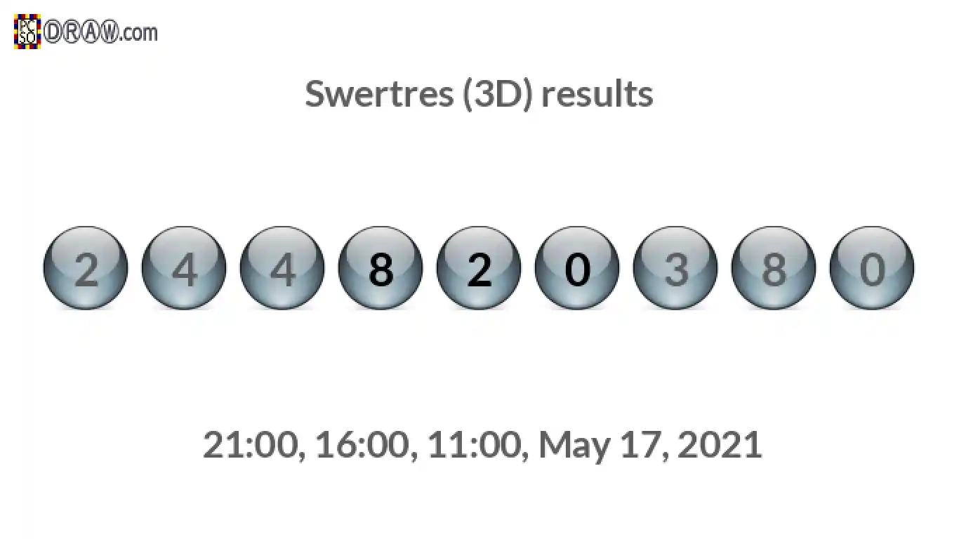 Rendered lottery balls representing 3D Lotto results on May 17, 2021