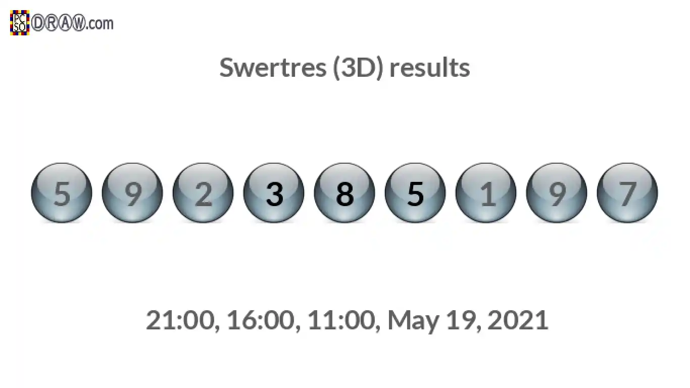 Rendered lottery balls representing 3D Lotto results on May 19, 2021