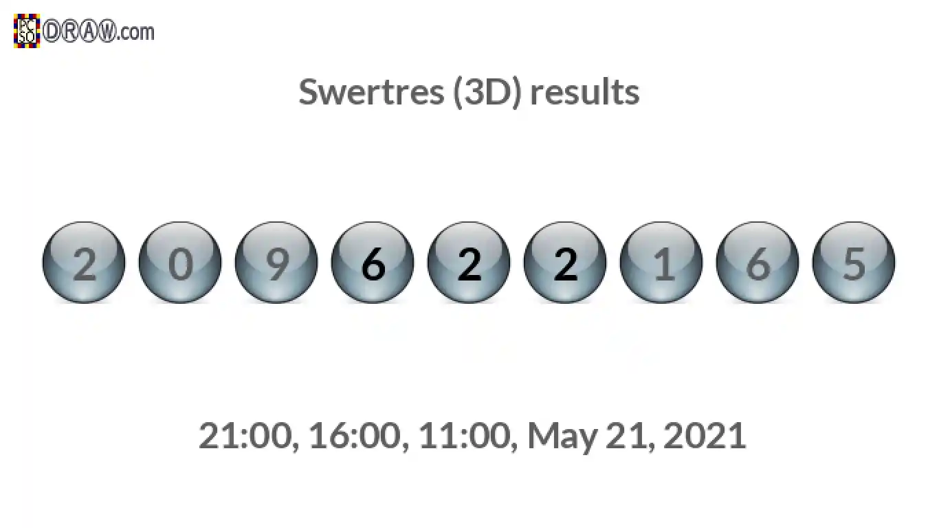 Rendered lottery balls representing 3D Lotto results on May 21, 2021