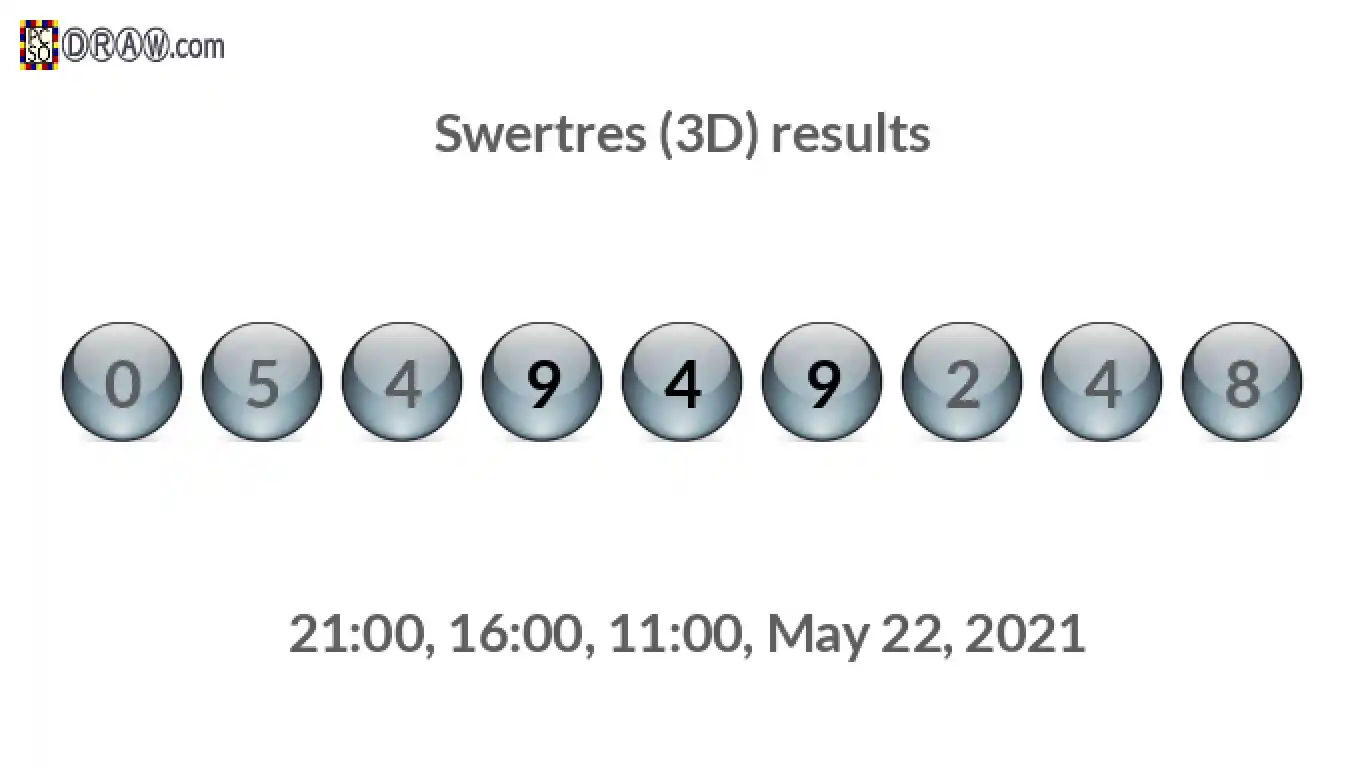 Rendered lottery balls representing 3D Lotto results on May 22, 2021