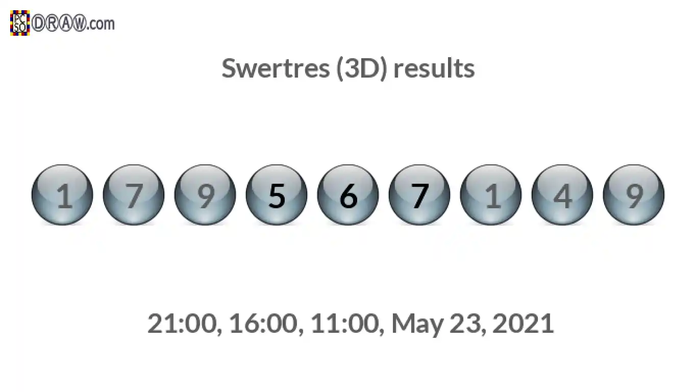Rendered lottery balls representing 3D Lotto results on May 23, 2021