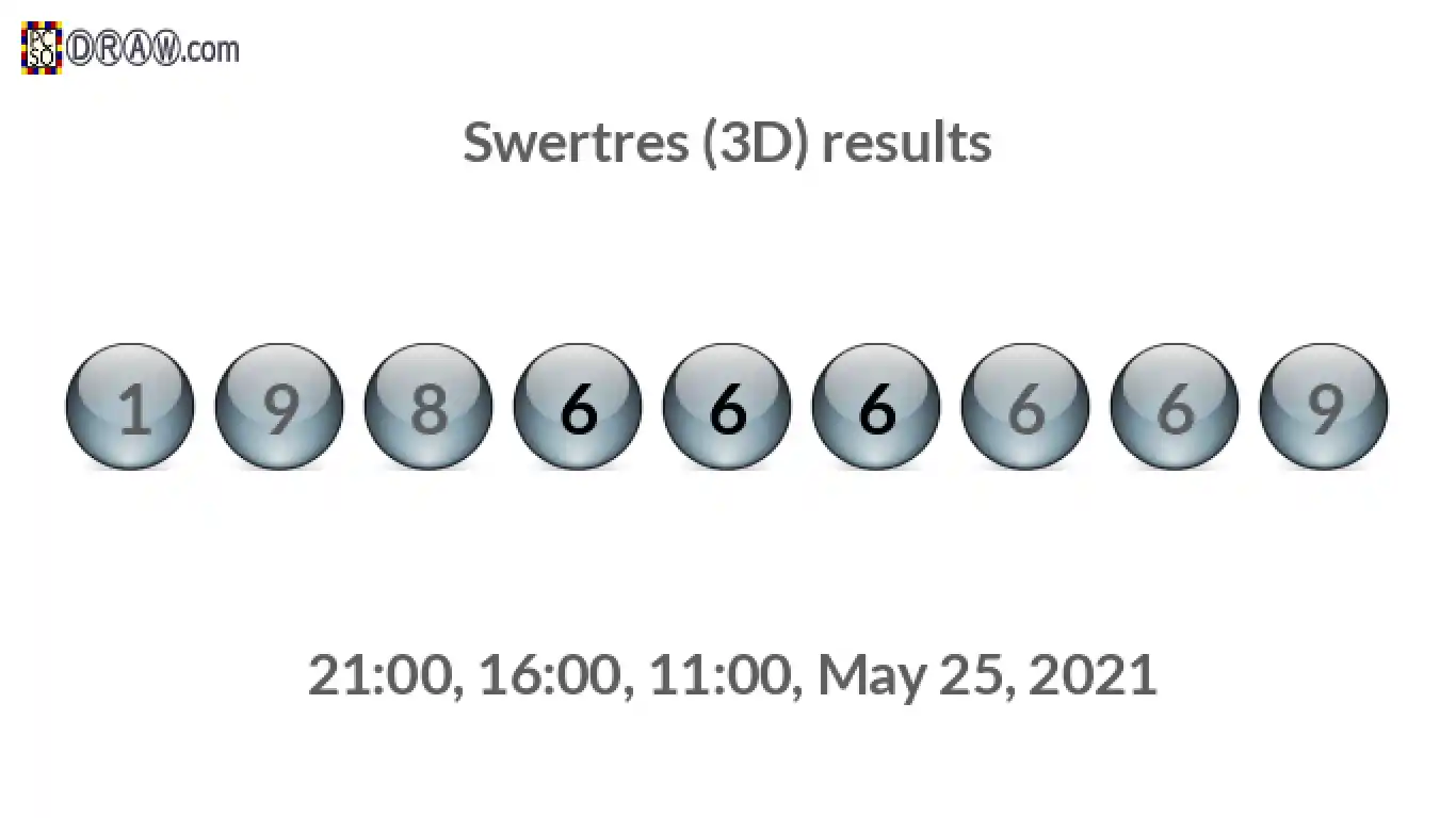 Rendered lottery balls representing 3D Lotto results on May 25, 2021