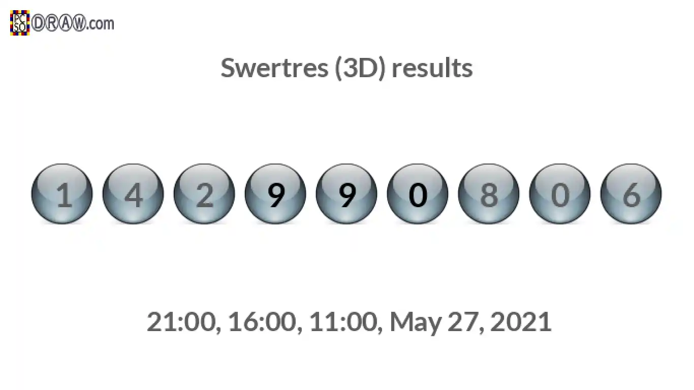 Rendered lottery balls representing 3D Lotto results on May 27, 2021