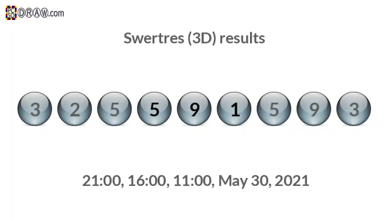 Rendered lottery balls representing 3D Lotto results on May 30, 2021