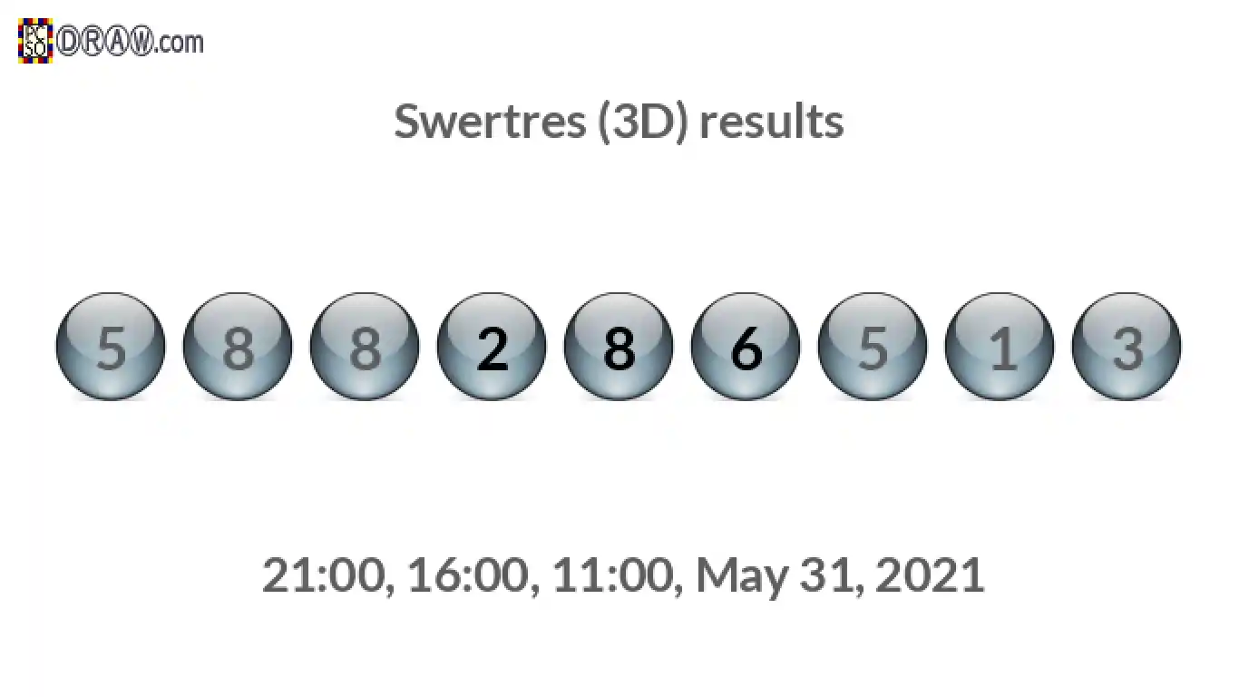 Rendered lottery balls representing 3D Lotto results on May 31, 2021
