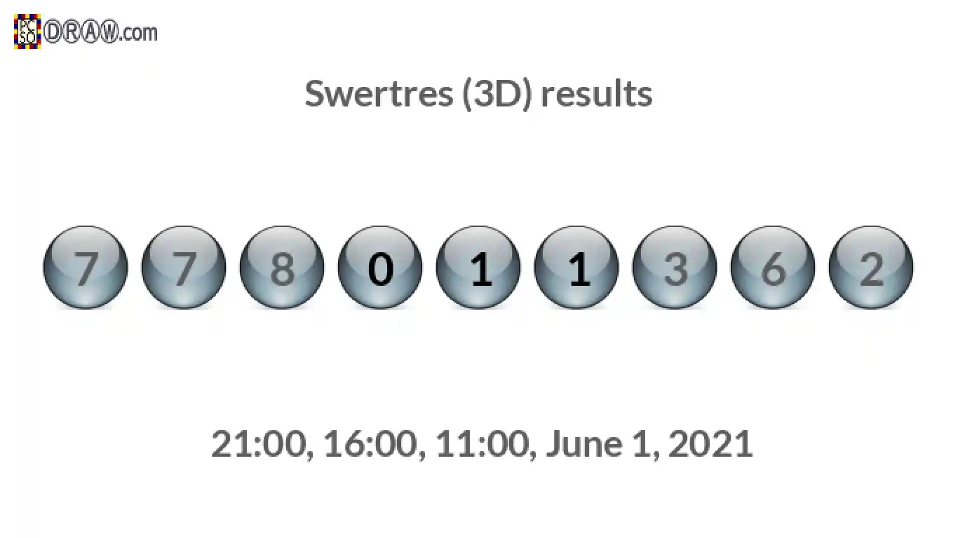 Rendered lottery balls representing 3D Lotto results on June 1, 2021