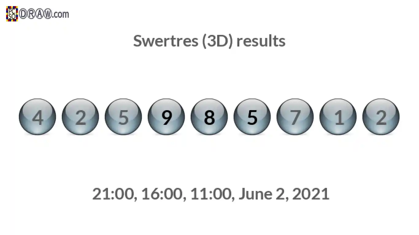 Rendered lottery balls representing 3D Lotto results on June 2, 2021