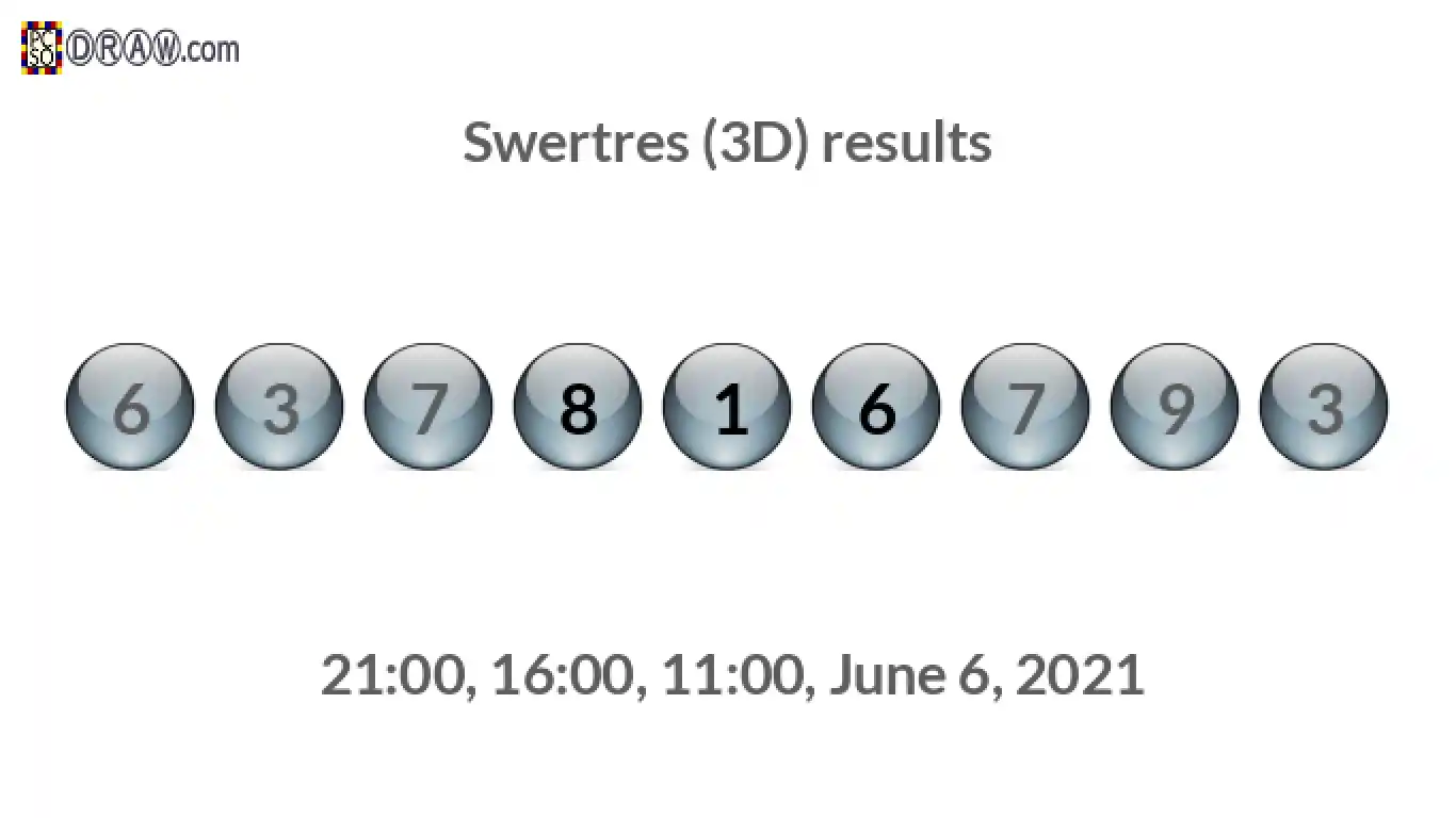 Rendered lottery balls representing 3D Lotto results on June 6, 2021